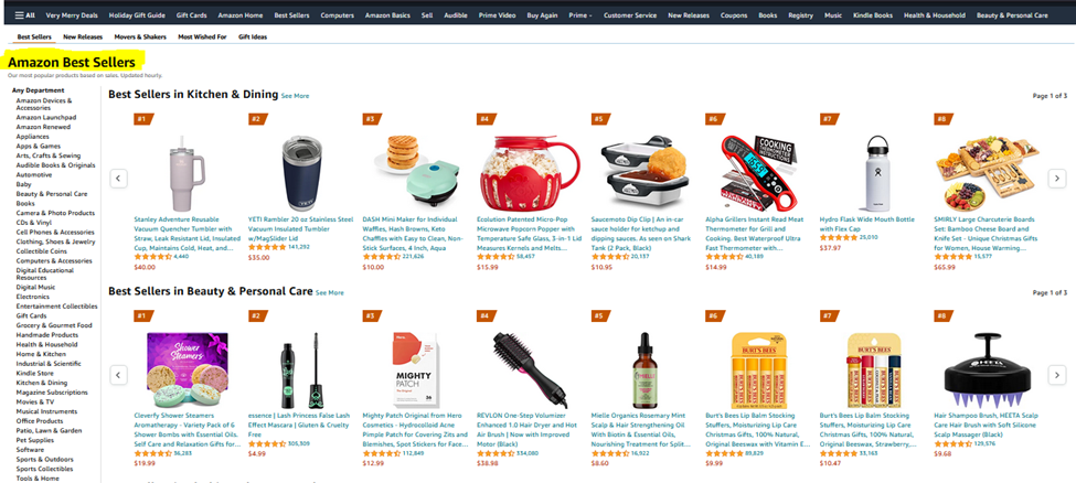 How to Find the Best Amazon Affiliate Products to Sell2