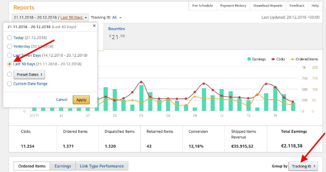 What You Can See In Amazon Associates' Standard Reports2